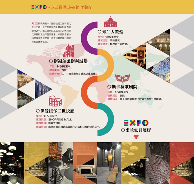 【星杰国际设计】5月16日国际潮流设计零距离体验震撼上演!凡当天到场即”送158元U型枕“!!! 【星杰国际设计】5月16日国际潮流设计零距离体验震撼上演!凡当天到场即”送158元U型枕“!!!