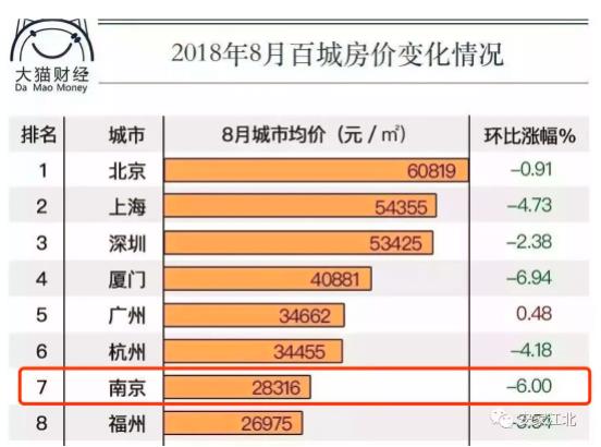 #头条热议#一降价就退房维权,有业主集体抵制房价下跌!谁惯坏了中国购房者? #头条热议#一降价就退房维权,有业主集体抵制房价下跌!谁惯坏了中国购房者?