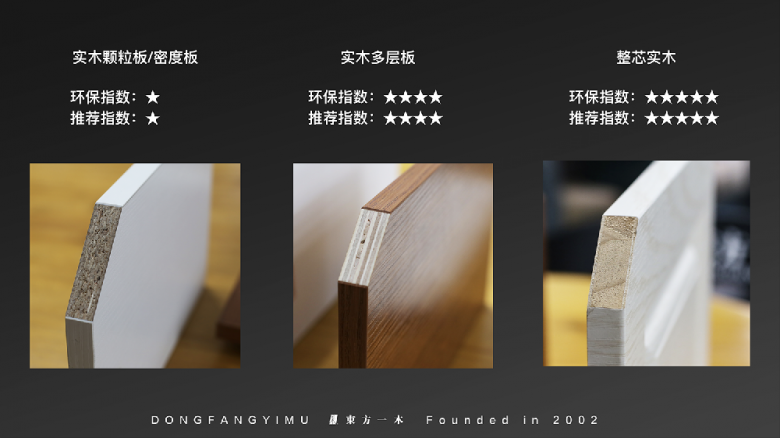 【东方一木整木定制】 拒绝颗粒板┃打造高环保全屋定制 【东方一木整木定制】 拒绝颗粒板┃打造高环保全屋定制