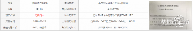 弘阳燕澜七缙新领1、2、3、4、5、6、7号楼销许,共316套房源,面积125-250㎡!! 弘阳燕澜七缙新领1、2、3、4、5、6、7号楼销许,共316套房源,面积125-250㎡!!