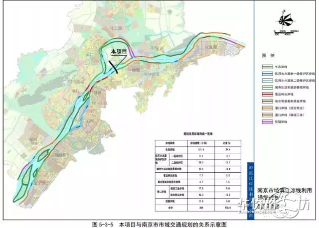 【又一过江通道好消息】和燕路过江通道南段全本环评公示,2017年开建,越来越多的好消息砸向江北人民! 【又一过江通道好消息】和燕路过江通道南段全本环评公示,2017年开建,越来越多的好消息砸向江北人民!