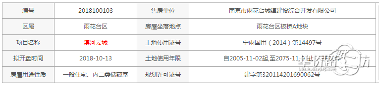 石林大公园销许已领, 石林大公园销许已领,