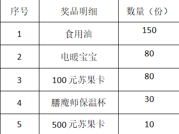 时尚扮家,潮北看!南京首届璀璨灯饰节邀你来参与! 时尚扮家,潮北看!南京首届璀璨灯饰节邀你来参与!