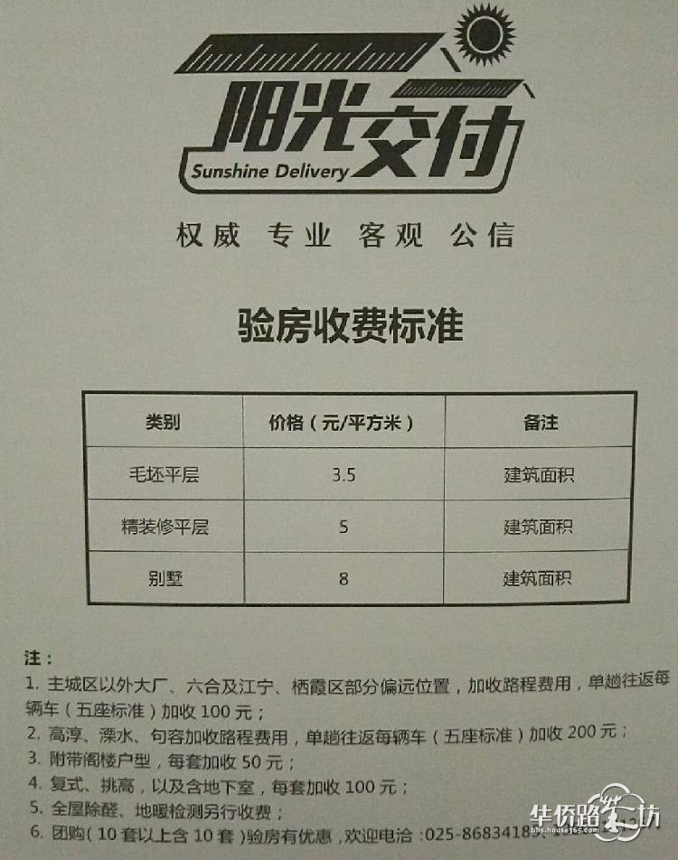 365淘房联合南京房地产阳光交付中心,带来专业严谨的科技验房 ! 365淘房联合南京房地产阳光交付中心,带来专业严谨的科技验房 !