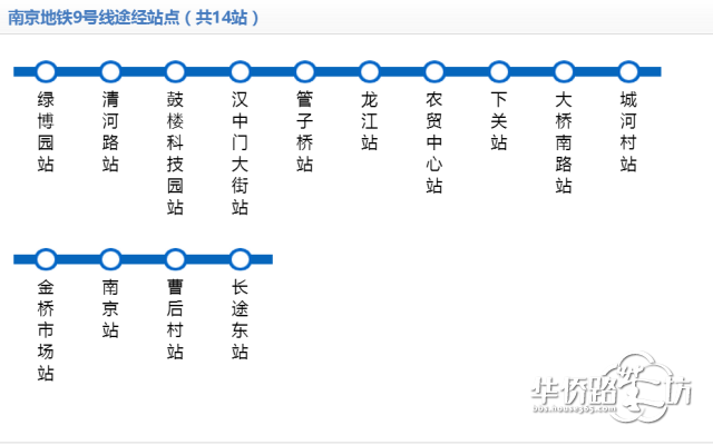 这里是全市瞩目的鼓楼滨江,也是最有故事的老下关…… 这里是全市瞩目的鼓楼滨江,也是最有故事的老下关……