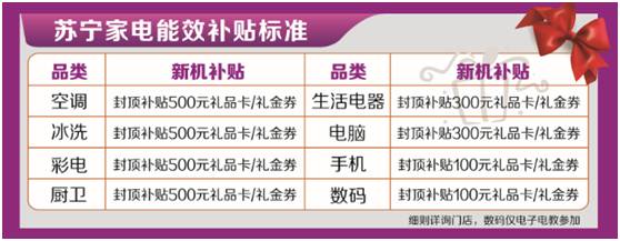 【365网友独享免费领50元现金抵用券】苏宁山西路门店6.16重装开业,优惠送不停(名额有限请加群) 【365网友独享免费领50元现金抵用券】苏宁山西路门店6.16重装开业,优惠送不停(名额有限请加群)