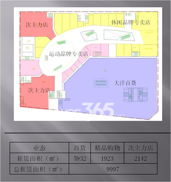 合肥之心城